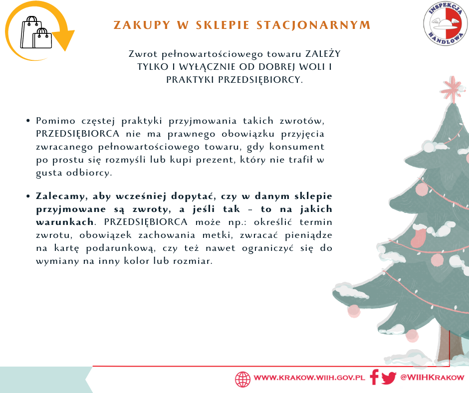 W tle zdjęcia, po prawej stronie znajduje się ubrana choinka. Ponadto na zdjęciu w prawym górnym rogu zamieszczono logo Inspekcji Handlowej. Na środku strony znajduje się tytuł „ Zakupy w sklepie stacjonarnym” oraz podtytuł „Zwrot pełnowartościowego towaru ZALEŻY TYLKO I WYŁĄCZNIE OD DOBREJ WOLI I PRAKTYKI PRZEDSIĘBIORCY.” Poniżej zamieszczony jest tekst „Pomimo częstej praktyki przyjmowania takich zwrotów, PRZEDSIĘBIORCA nie ma prawnego obowiązku przyjęcia zwracanego pełnowartościowego towaru, gdy konsument po prostu się rozmyśli lub kupi prezent, który nie trafił w gusta odbiorcy. Zalecamy, aby wcześniej dopytać, czy w danym sklepie przyjmowane są zwroty, a jeśli tak – to na jakich warunkach. PRZEDSIĘBIORCA może np.: określić termin zwrotu, obowiązek zachowania metki, zwracać pieniądze na kartę podarunkową, czy też nawet ograniczyć się do wymiany na inny kolor lub rozmiar.” W prawym dolnym rogu znajduje się adres internetowy urzędu: „ www.krakow.wiih.gov.pl” oraz odnośnik do Facebooka i Twittera urzędu: @WIIHKRAKOW.